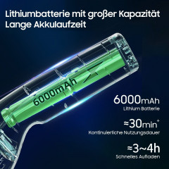Aoucheni Aoucheni Akku-Handstaubsauger 3 in 1 Akku-Handstaubsauger mit Ladestation, 85,00 W, beutellos  Беспроводной ручной пылесос Aoucheni Беспроводной ручной пылесос 3 в 1 с зарядной станцией, 85,00 Вт, без мешка