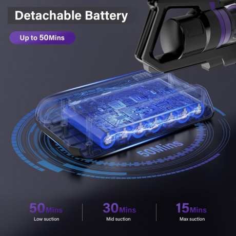 Tikom Tikom Akku-Hand-und Stielstaubsauger, 450,00 W, Beutellos, 450W 33000pa Saugkraft, 50Mins Max 6 in 1 Staubsauger Kabellos 2200mAh  Беспроводной ручной пылесос Tikom, 450,00 Вт, без мешка, мощность всасывания 450 Вт, 33000 Па, максимум 50 минут. Пыле