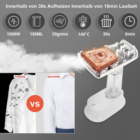 EUGAD EUGAD Dampfburste, 1000 W, Dampfglatter Steamer mit Dampfburste 150 ml Паровая щетка EUGAD, 1000 Вт, отпариватель с паровой щеткой 150 мл