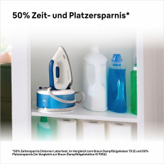Braun Braun Dampfbugelstation CareStyle Compact IS2143BL, 1500 ml Wassertank, blau, max. Dampfmenge 420g/min, Ruckwartsbugeln uber Knopfe  Паровая гладильная станция Braun CareStyle Compact IS2143BL, резервуар для воды 1500 мл, синий, максимальное количес