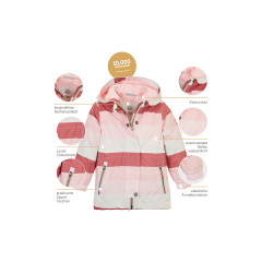 first instinct by killtec Outdoorjacke FIS 31 MNS JCKT Outdoorjacken Куртка для активного отдыха FIS 31 MNS Куртки для активного отдыха JCKT