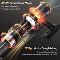 7Magic 7Magic Akku-Hand-und Stielstaubsauger, 450 W, 30000 Pa Starke Saugleistung, Laufzeit max. 60min, Faltbarer Staubsauger, 6-stufiges HEPA Filtrierung, LED Anti-Tangle Elektroburste, Abnehmbarer Akku, Wandhalterung, fur Tierhaare/Fussboden/Teppiche, 0