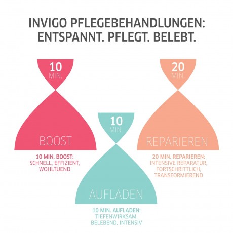 Wella Professionals Miracle BB Spray  Чудесный ВВ-спрей