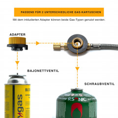 Elfmonkey Elfmonkey Gaskocher Gaskocher Campingkocher, 3500W, Piezozundung, Windschutz, Adapter  Газовая плита Elfmonkey, газовая плита, походная плита, 3500 Вт, пьезоподжиг, защита от ветра, адаптер