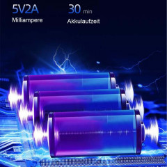 TUABUR TUABUR Akku-Handstaubsauger 6000PA kabelloser Mini-Autostaubsauger mit LED-Beleuchtungsfunktion, Ausgestattet mit einem 5000-mAh-Akku, multifunktionaler kabelloser Handstaubsauger fur Kleinwagen Blau Беспроводной ручной пылесос TUABUR 6000PA беспро