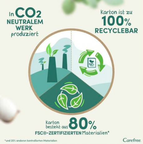 Carefree Slipeinlagen Organic Cotton Long 24 St, Карефри Ежедневные прокладки из органического хлопка Long 24шт, 5 упаковок (120 штук)