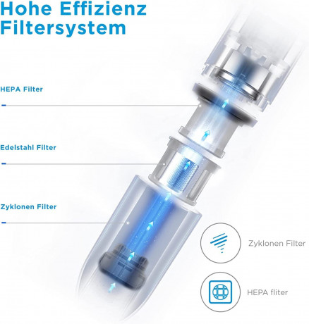 Midea Midea Akku-Handstaubsauger Hand Stick Vacuum H3 Беспроводной ручной пылесос Midea Hand Stick Vacuum H3