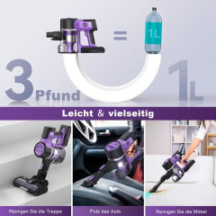 YISORA YISORA Akku-Hand-und Stielstaubsauger S10, 500,00 W, 40KPa, Akku Staubsauger 80 Minuten, Akku-Hand-und Stielstaubsauger blau Беспроводной ручной и стержневой пылесос YISORA S10, 500,00 Вт, 40 кПа, беспроводной пылесос 80 минут, беспроводной ручной 