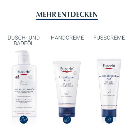 Eucerin UreaRepair ORIGINAL Lotion 10 % Лосьон UreaRepair ORIGINAL 10%