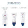 Eucerin UreaRepair ORIGINAL Lotion 10 % Лосьон UreaRepair ORIGINAL 10%