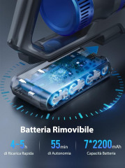Buture Buture Akku-Hand-und Stielstaubsauger, 450,00 W, Beutellos, 33000 Pa Starke Saugleistung Staubsauger Kabelloser Staubsauger2200mAh  Беспроводной ручной пылесос Buture, 450,00 Вт, без мешка, 33000 Па, сильная всасывающая способность, беспроводной пы