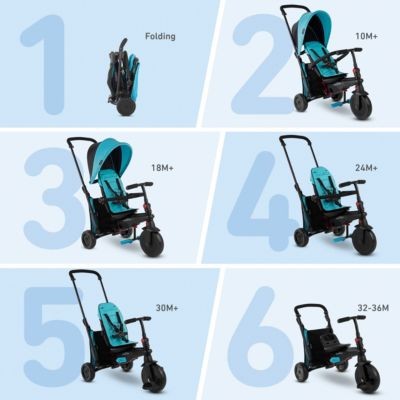 smarTrike Dreirad smarTfold 400S Трехколесный велосипед smartfold 400S