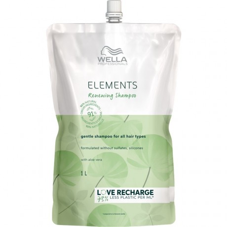 Wella Professionals Renewing Shampoo  Восстанавливающий шампунь