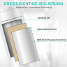 GelldG GelldG Reise-Wasserkocher Reise Wasserkocher Klein, Reisen Elektrische Wassertasse, 300W blau GelldG Дорожный чайник Дорожный чайник Маленькая дорожная электрическая чашка для воды 300 Вт
