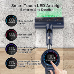 LBF LBF Akku-Stielstaubsauger VICSONIC S7, 480,00 W, 7-in-1 Staubsauger,Touchscreen,180° Faltbar,4 Leistungsstufe,bis 65Min  Беспроводной пылесос LBF VICSONIC S7, 480,00 Вт, пылесос 7-в-1, сенсорный экран, складной на 180°, 4 уровня мощности, до 65 минут