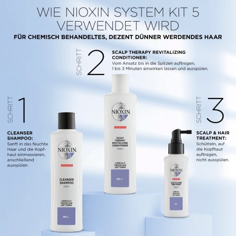 Nioxin System 5 Scalp Therapy Revitalising Conditioner  System 5 Scalp Therapy Восстанавливающий Кондиционер