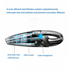 XDOVET XDOVET Akku-Handstaubsauger Wireless Vacuum Cleaner Powerful Cyclone Suction Rechargeable  XDOVET Беспроводной ручной пылесос Беспроводной пылесос Мощный циклонный всасывающий аккумулятор