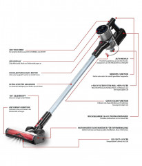 Genius Genius Akku-Hand-und Stielstaubsauger Invictus X9 Facelift Kabellos 12-tlg., Akkustaubsauger Kabellos, Beutellos HEPA 3 Fach Filtersystem, LED Wandhalterung bis zu 55 Min fur Hartboden Teppich Tierhaare  Genius беспроводной ручной пылесос Invictus