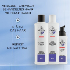 Nioxin 3-Stufen-System Starter-Set 6  Стартовый набор для трехступенчатой ??системы 6