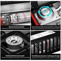 HOMELUX HOMELUX Gaskocher Campingkocher Gaskocher 2,2KW+227g Gaskartuschen Camping Kocher, (4-St), 2,2 KW  Газовая плита HOMELUX походная газовая плита 2,2 кВт + газовые баллончики 227 г походная плита, (4 шт.), 2,2 кВт