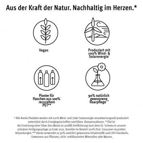 Aveda Nutriplenish Light Moisture Conditioner  Nutriplenish Легкий Увлажняющий Кондиционер