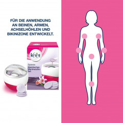 Veet Spawax Elektrisches Warmwachs-Set  Spawax электрический теплый восковой набор