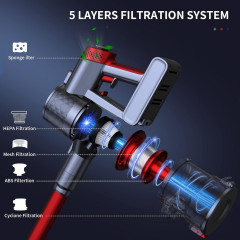IAB IAB Akku-Hand-und Stielstaubsauger, 300,00 W, Beutellos, 25000PA  300W Starker Saugleistung, 6 in 1 Ultraleiser Vacuum Cleaner  Беспроводной ручной и стержневой пылесос IAB, 300,00 Вт, без мешка, 25000 Па, высокая мощность всасывания 300 Вт, сверхтихи