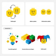 LEGO LEGO Minecraft 21165 Die Bienenfarm LEGO Minecraft 21165 Пчелиная ферма