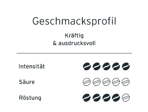 Eduscho Caffe Variation Ganze Bohne 1 kg, Кофе в зернах Variation, 1кг 