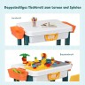 COSTWAY® Kinderschreibtisch 5 in 1 Детский письменный стол 5 в 1