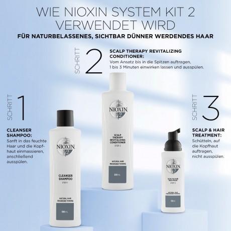 NIOXIN System 2 Scalp Revitalizing Conditioner Step 2 300 ml Thinning Scalp Therapy Восстанавливающий Кондиционер