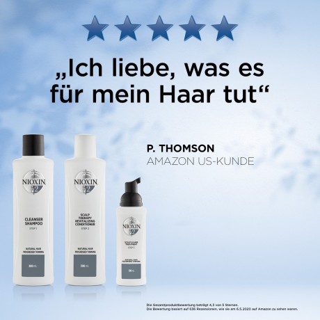 NIOXIN System 2 Scalp Revitalizing Conditioner Step 2 300 ml Thinning Scalp Therapy Восстанавливающий Кондиционер