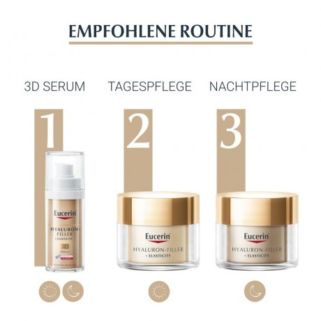 Eucerin Hyaluron-Filler + Elasticity Tagespflege Дневной уход Hyaluron-Filler + Эластичность