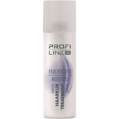Profi Line Spruhkur  спрей лечение
