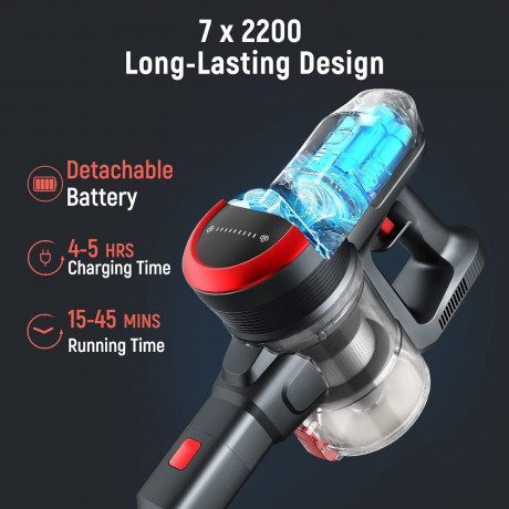 FABULETTA FABULETTA Akku-Hand-und Stielstaubsauger, 250,00 W, Beutellos, 24000Pa Akku Staubsauger,6-in-1 Leichter Kabelloser Staubsauger2500mAh  Беспроводной ручной пылесос FABULETTA, 250,00 Вт, без мешка, пылесос с аккумулятором 24000 Па, легкий беспрово