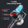 FABULETTA FABULETTA Akku-Hand-und Stielstaubsauger, 250,00 W, Beutellos, 24000Pa Akku Staubsauger,6-in-1 Leichter Kabelloser Staubsauger2500mAh  Беспроводной ручной пылесос FABULETTA, 250,00 Вт, без мешка, пылесос с аккумулятором 24000 Па, легкий беспрово