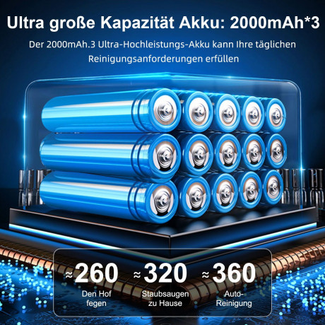 Tisoutec Tisoutec Akku-Handstaubsauger Handstaubsauger,Autostaubsauger 12000Pa Mit 6000mA-Akku,Staubsauger, Multifunktionaler Staubsauger fur Haus,Haustier und Auto,Leistungsstarker Handstaubsauger fur Nass und Trocken Беспроводной ручной пылесос Tisout