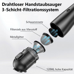 MOUTEN MOUTEN Akku-Hand-und Stielstaubsauger Handstaubsauger-Batterien fur Zuhause/Buro/Auto/Tierhaare  Беспроводной ручной пылесос MOUTEN, ручной пылесос с батарейками для дома/офиса/автомобиля/волос домашних животных
