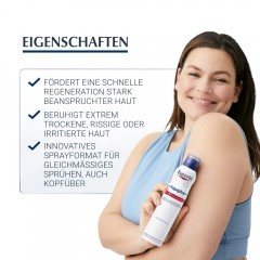 Eucerin Aquaphor Protect &amp; Repair Spray  Аквафор Защитный и Восстанавливающий Спрей