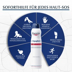 Eucerin Aquaphor Protect &amp; Repair Spray  Аквафор Защитный и Восстанавливающий Спрей