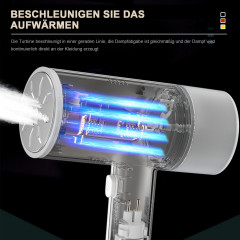 MAGICSHE MAGICSHE Dampfbugeleisen 30S schnell erhitzendes Dampfbugeleisen, faltbar und tragbar, 1200,00 W, 1200W, Tages- und Reiseutensilien  MAGICSHE Steam Iron 30S Паровой утюг с быстрым нагревом, складной и портативный, 1200,00 Вт, 1200 Вт, предметы пе