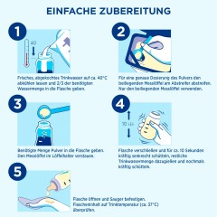 Aptamil PROSYNEO HA 1 Anfangsnahrung von Geburt an, Аптамил Молочная смесь с рождения, 800гр