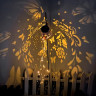 Jormftte Jormftte Wasserkocher Solarwasserung Dose,Garten LED-Bewasserung  Чайник Jormftte, солнечная лейка, садовый светодиодный полив