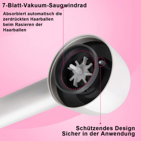 Yoyaxi Yoyaxi Dampfbugeleisen USB-wiederaufladbarer Fusselschneider fur Kleidung, Dreiflugeliger Zyklon-Fusselentferner fur Kleidung  Паровой утюг Yoyaxi, USB перезаряжаемый триммер для одежды, циклон с тремя лезвиями для удаления ворса с одежды