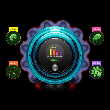 DYSON DYSON Akku-Handstaubsauger V15 Detect Extra (2022) Беспроводной ручной пылесос DYSON V15 Detect Extra (2022 г.)