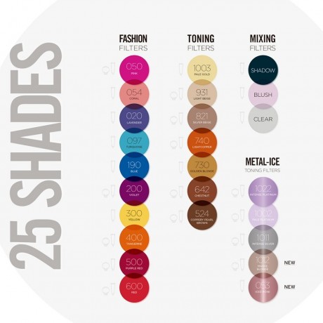 Revlon Professional Mixing Filter Clear смесительные фильтры