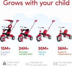 smarTrike Dreirad Zoom Трехколесный зум
