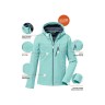killtec Soft Shell Jacke KOS 54 GRLS SFTSHLL JCKT Softshelljacken Куртка софтшелл KOS 54 GRLS SFTSHLL JCKT куртки софтшелл