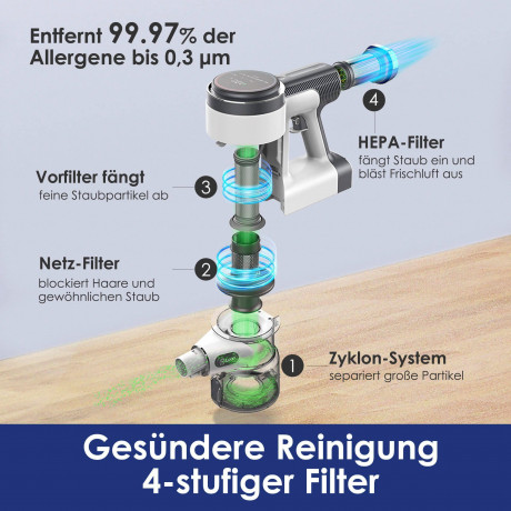 Tineco Tineco Akku-Stielstaubsauger Pure One S 12 Tango, 500 W, beutellos  Беспроводной пылесос Tineco Pure One S 12 Tango, 500 Вт, без мешка