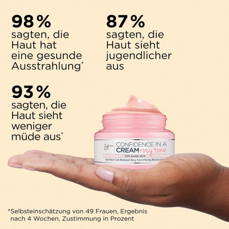 IT Cosmetics Confidence in a Cream Rosy Tone Gesichtscreme Confidence in a Cream Розовый тональный крем для лица